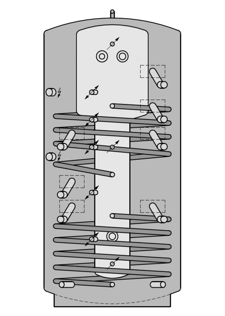 Solarthermie Kombispeicher
