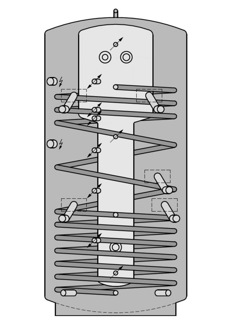 Solarthermie Kombispeicher