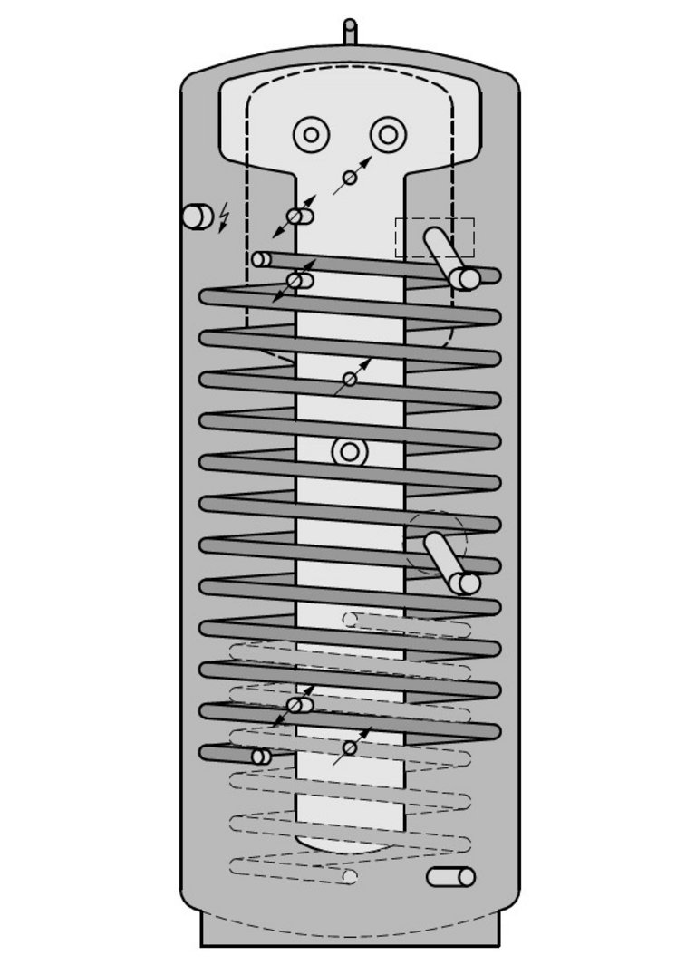 Fernheizung Kombispeicher